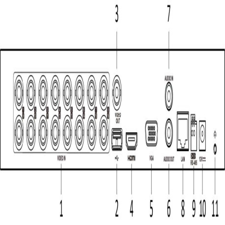 HIKVISION IDS-7208HQHI-M1/S(C)
