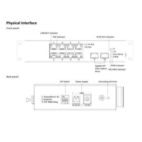 HIKVISION DS-3T0510HP-E/HS