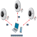 AXIS Carte microSD 128Go 10 Pieces