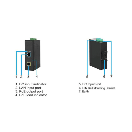 MicroConnect Injecteur PoE+ 30W 802.3af/at Rail DIN MicroConnect Injecteur PoE+ 30W 802.3af/at Rail DIN