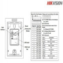 HIKVISION DS-K1101M lecteur de contrôle d'accès 2