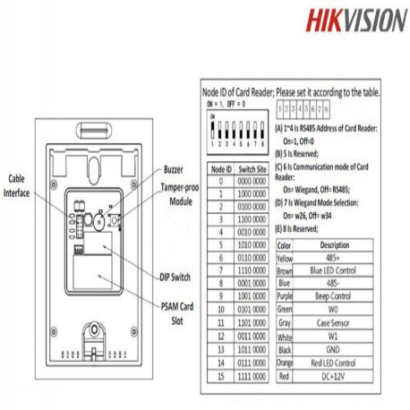 HIKVISION DS-K1101MK