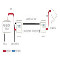 VERACITY VHW-HWPS-B injecteur PoE 2