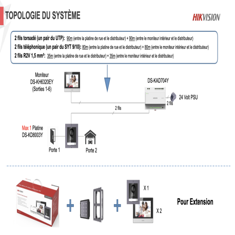 HIKVISION DS-KIS702EY