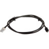 AXIS F7301