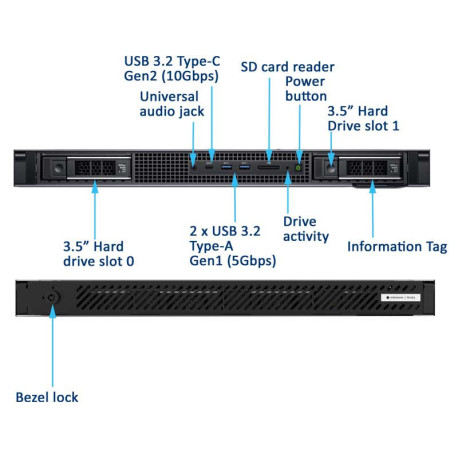 Serveur MILESTONE HUSKY HE350R