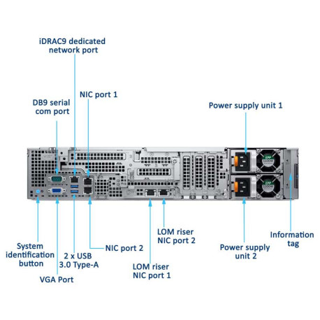Serveur MILESTONE HUSKY HE1800R