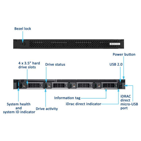 Serveur MILESTONE HUSKY HE700R