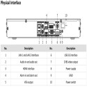 NVR HIKVISION DS-7616NI-M2 | W3CAM