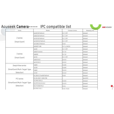 HIKVISION DS-7716NXI-I4/VPro
