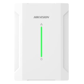 HIKVISION DS-PM501R4