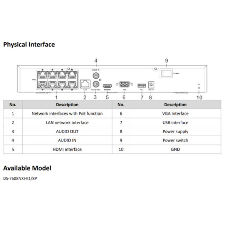 HIKVISION DS-7608NXI-K1/8P(D)