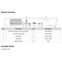 HIKVISION DS-7608NXI-K1/8P(D)