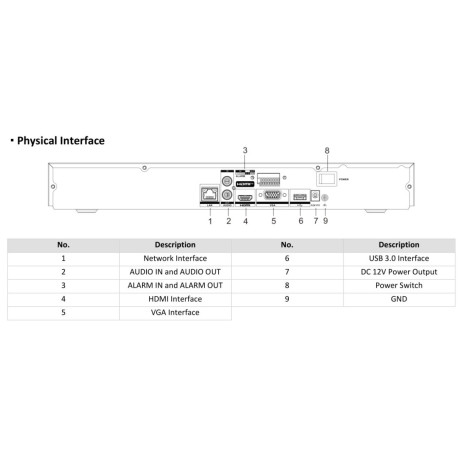 HIKVISION DS-7608NXI-K2(D) | W3CAM