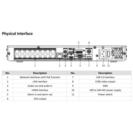 IDS-7616NXI-M2/16P/X