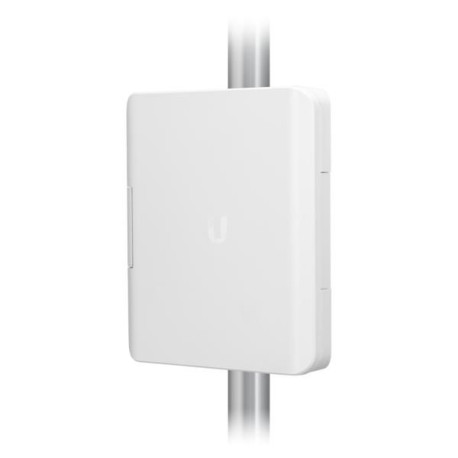 UBIQUITI USW-FLEX-UTILITY | W3CAM