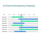 TP-LINK VIGI NVR1008H-8MP 