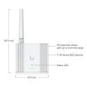 UBIQUITI USL-GATEWAY 10