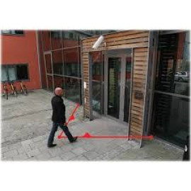 AXIS Cross Line Detection AXIS Cross Line Detection