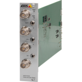 AXIS P7224 AXIS P7224