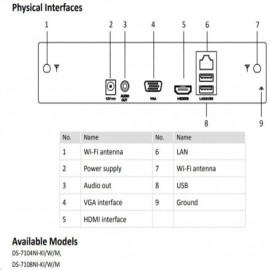 HIKVISION DS-7108NI-K1/W/M(C)(STD) HIKVISION DS-7108NI-K1/W/M(C)(STD)