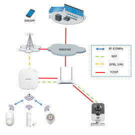 HIKVISION DS-PD1-MC-WWS(H) HIKVISION DS-PD1-MC-WWS(H)