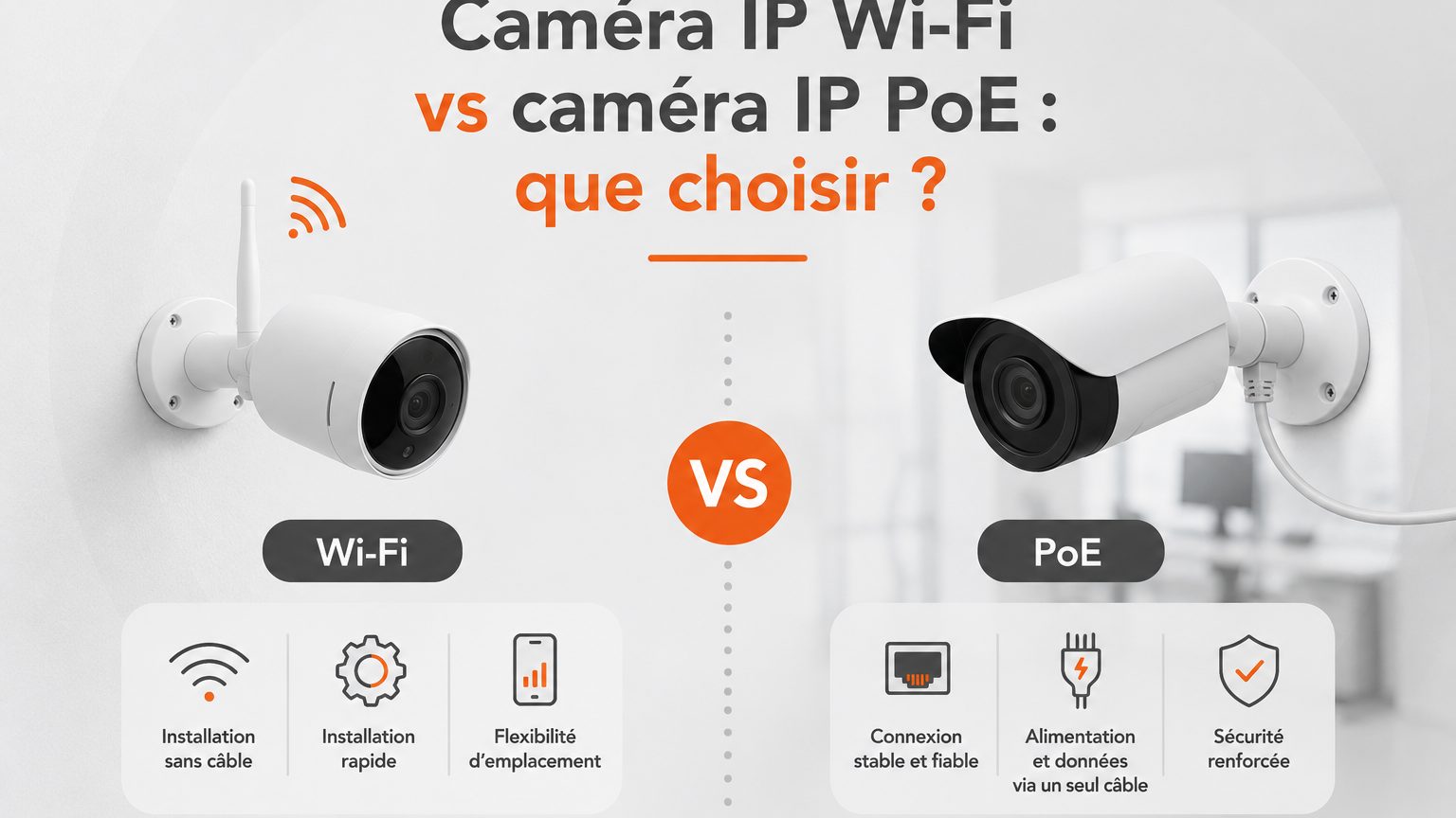 Caméra IP Wi-Fi vs caméra IP PoE : que choisir ?
