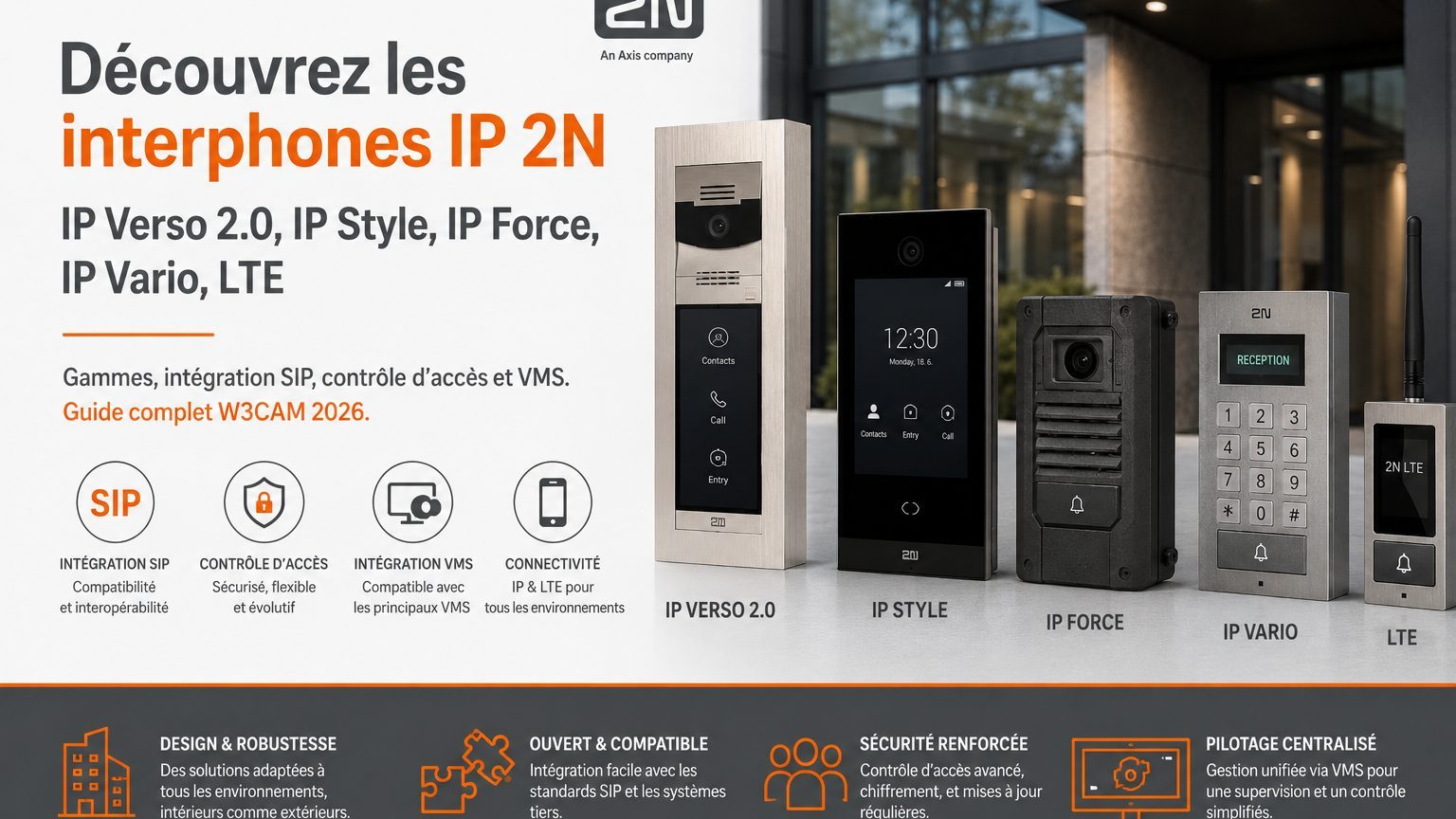 Interphone 2N IP : modèles, SIP et installation 2026